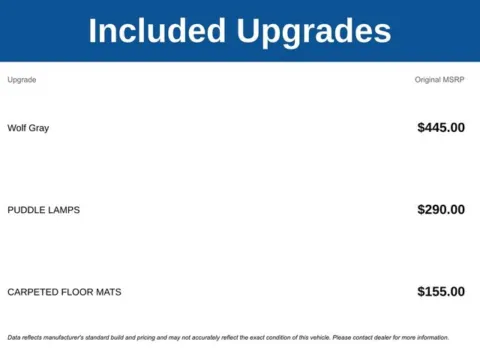 Photos of 2022 Kia K5 GT-Line for sale in Tulsa, OK at Jim Norton T-Town Chevrolet