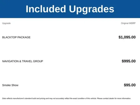 More photos of 2022 Dodge Charger R/T at Jim Norton T-Town Chevrolet, OK