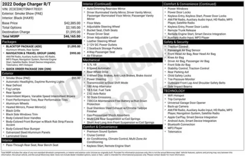 Photos of 2022 Dodge Charger R/T for sale in Tulsa, OK at Jim Norton T-Town Chevrolet