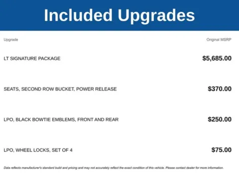 More photos of 2021 Chevrolet Tahoe LT at Jim Norton T-Town Chevrolet, OK