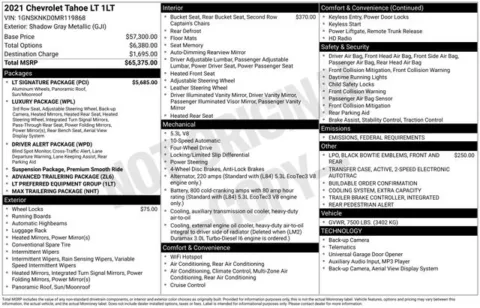 Photos of 2021 Chevrolet Tahoe LT for sale in Tulsa, OK at Jim Norton T-Town Chevrolet