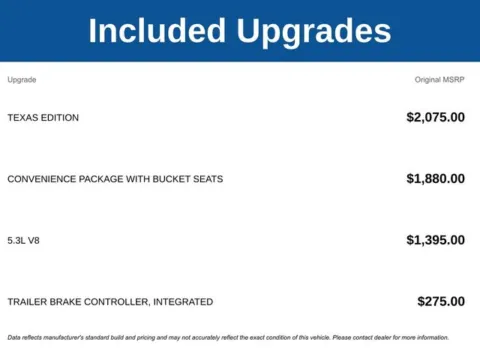 More photos of 2020 Chevrolet Silverado 1500 RST at Jim Norton T-Town Chevrolet, OK