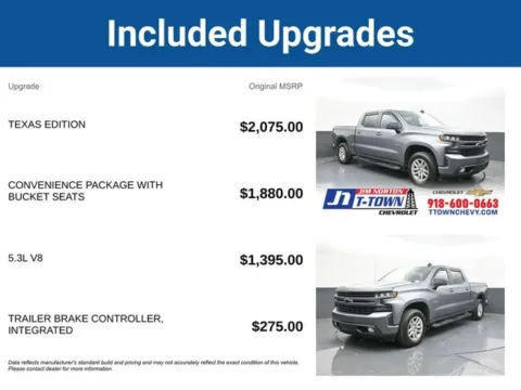 More photos of 2020 Chevrolet Silverado 1500 RST at Jim Norton T-Town Chevrolet, OK