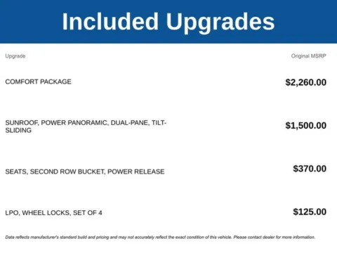 Another view of 2025 Chevrolet Tahoe RST for sale in Tulsa, OK at Jim Norton T-Town Chevrolet