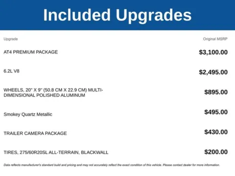 Photos of 2019 GMC Sierra 1500 AT4 for sale in Tulsa, OK at Jim Norton T-Town Chevrolet