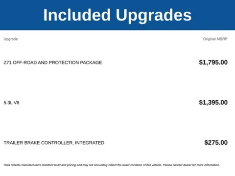 Photos of 2021 Chevrolet Silverado 1500 RST for sale in Tulsa, OK at Jim Norton T-Town Chevrolet