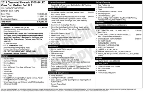 Another view of 2019 Chevrolet Silverado 2500HD LTZ for sale in Tulsa, OK at Jim Norton T-Town Chevrolet