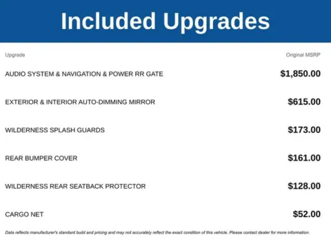 Photos of 2022 Subaru Forester Wilderness for sale in Tulsa, OK at Jim Norton T-Town Chevrolet