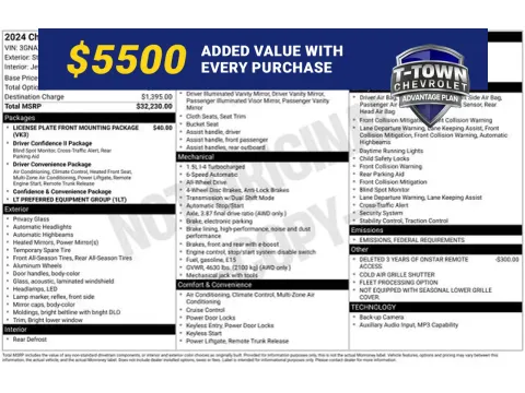 Gray 2024 Chevrolet Equinox LT for sale in Tulsa, OK