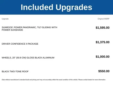 Another view of 2025 Chevrolet Blazer RS for sale in Tulsa, OK at Jim Norton T-Town Chevrolet