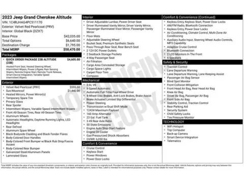 Another view of 2023 Jeep Grand Cherokee Altitude for sale in Tulsa, OK at Jim Norton T-Town Chevrolet