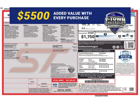 White 2022 Ford Explorer ST for sale in Tulsa, OK