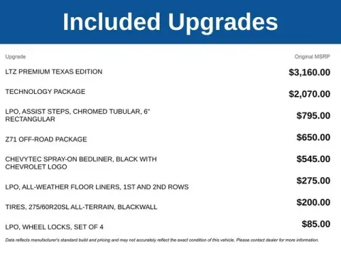 Photos of 2022 Chevrolet Silverado 1500 LTD LTZ for sale in Tulsa, OK at Jim Norton T-Town Chevrolet