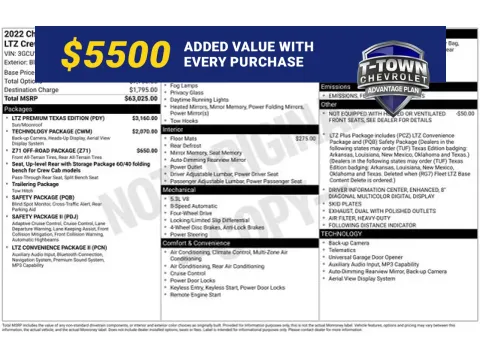 Black 2022 Chevrolet Silverado 1500 LTD LTZ for sale in Tulsa, OK