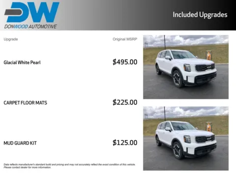 Another view of 2023 Kia Telluride S for sale in Logan, OH at Don Wood Chevrolet