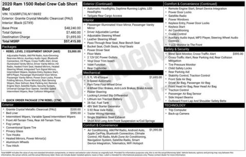 Another view of 2020 Ram 1500 Rebel for sale in Logan, OH at Don Wood Chevrolet