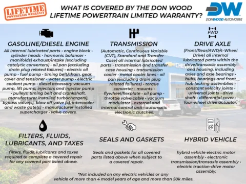 Photos of 2020 Ram 1500 Rebel for sale in Logan, OH at Don Wood Chevrolet