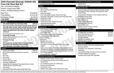 More photos of 2026 Chevrolet Silverado 2500HD ZR2 at Don Wood Chevrolet, OH