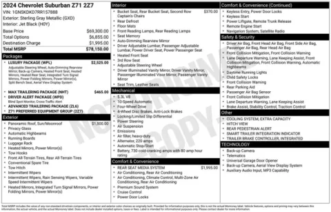 More photos of 2024 Chevrolet Suburban Z71 at Don Wood Chevrolet, OH