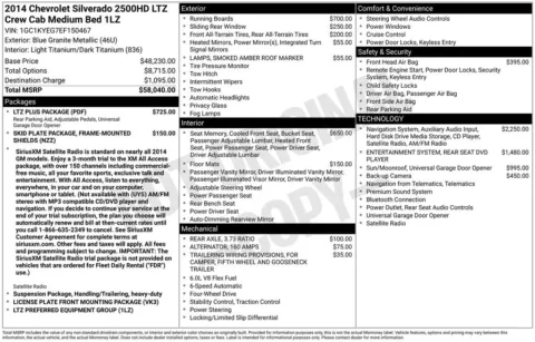 Another view of 2014 Chevrolet Silverado 2500HD LTZ for sale in Logan, OH at Don Wood Chevrolet