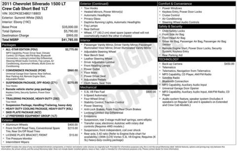 Photos of 2011 Chevrolet Silverado 1500 LT for sale in Logan, OH at Don Wood Chevrolet