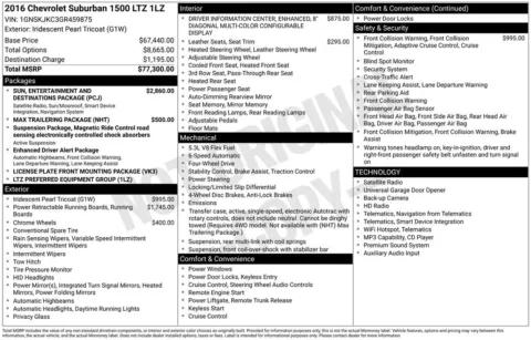Photos of 2016 Chevrolet Suburban LTZ for sale in Logan, OH at Don Wood Chevrolet