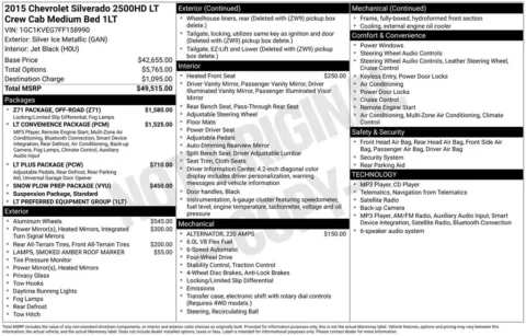 Photos of 2015 Chevrolet Silverado 2500 HD LT for sale in Logan, OH at Don Wood Chevrolet