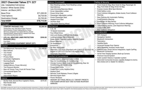 Photos of 2027 Chevrolet Tahoe Z71 for sale in Logan, OH at Don Wood Chevrolet