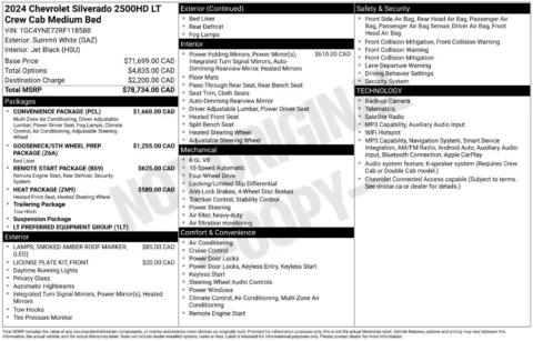 Photos of 2024 Chevrolet Silverado 2500 HD LT for sale in Logan, OH at Don Wood Chevrolet