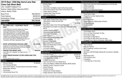 Photos of 2019 Ram 1500 Big Horn/Lone Star for sale in Logan, OH at Don Wood Chevrolet