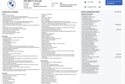 Photos of 2020 BMW X7 xDrive40i for sale in Alvin, TX at Auto Boutique Texas