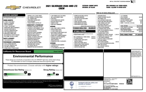 Photos of 2021 Chevrolet Silverado 2500HD LTZ for sale in Alvin, TX at Auto Boutique Texas