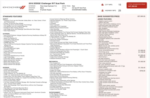 More photos of 2016 DODGE CHALLENGER R/T Scat Pack at Auto Boutique Texas, TX