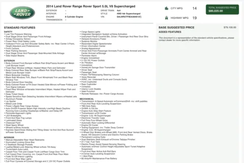 More photos of 2014 LAND ROVER RANGE ROVE Supercharged at Auto Boutique Texas, TX