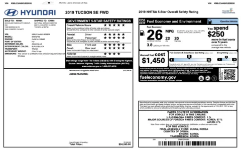 More photos of 2019 Hyundai Tucson SE at Auto Boutique Texas, TX