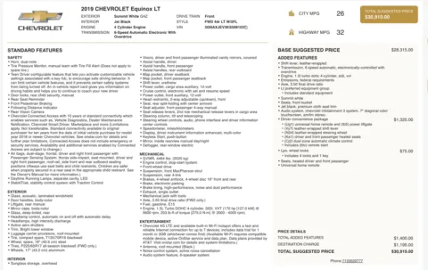 Photos of 2019 Chevrolet Equinox LT for sale in Alvin, TX at Auto Boutique Texas