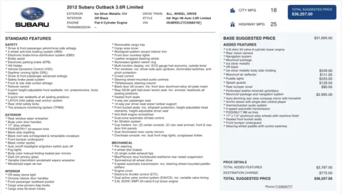 More photos of 2012 Subaru Outback 3.6R Limited at Auto Boutique Texas, TX