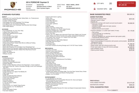 More photos of 2014 PORSCHE CAYMAN S at Auto Boutique Texas, TX