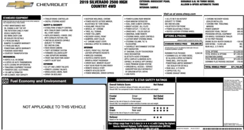 Photos of 2019 Chevrolet Silverado 2500HD High Country for sale in Alvin, TX at Auto Boutique Texas