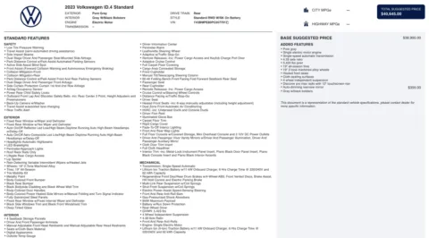 Photos of 2023 Volkswagen ID.4 Standard for sale in Alvin, TX at Auto Boutique Texas