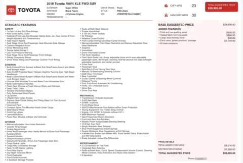 Photos of 2018 Toyota RAV4 XLE for sale in Alvin, TX at Auto Boutique Texas