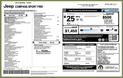 Photos of 2018 Jeep Compass Sport for sale in Alvin, TX at Auto Boutique Texas