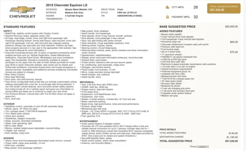 Photos of 2019 Chevrolet Equinox LS for sale in Alvin, TX at Auto Boutique Texas