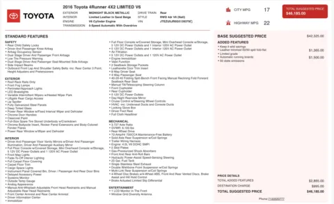 Photos of 2016 Toyota 4Runner Limited for sale in Alvin, TX at Auto Boutique Texas