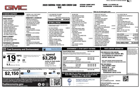 Photos of 2020 GMC Sierra 1500 SLE for sale in Alvin, TX at Auto Boutique Texas