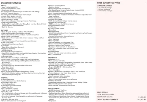 Photos of 2019 Toyota RAV4 XLE Premium for sale in Alvin, TX at Auto Boutique Texas