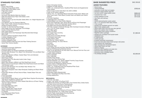 Photos of 2022 Kia Telluride SX for sale in Alvin, TX at Auto Boutique Texas