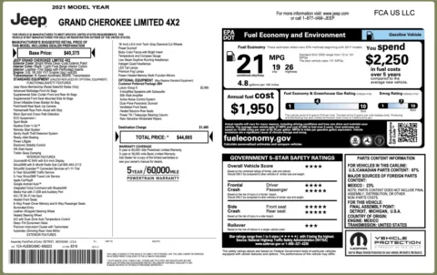 Photos of 2021 Jeep Grand Cherokee Limited for sale in Alvin, TX at Auto Boutique Texas