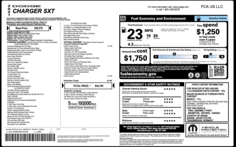 Photos of 2021 Dodge Charger SXT for sale in Alvin, TX at Auto Boutique Texas