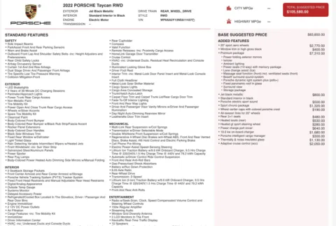 More photos of 2022 PORSCHE TAYCAN at Auto Boutique Texas, TX